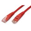 Picture of Roline UTP PatchCord Cat6 red 15.0m