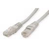 Picture of Roline UTP PatchCord Cat6 grey 0.5m