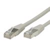 Picture of Secomp ROLINE S/FTP(PiMF) Cable Cat.7 with RJ45 Connector 500 MHz LSOH grey 1.0m