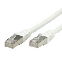 Picture of Secomp Value S/FTP (PiMF) PatchCord Cat6/Cl.E white 1.0m