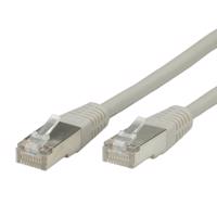 Picture of Secomp Value SFTP (PiMF) PatchCord Cat6/Cl.E grey, 2.0m