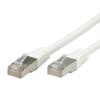 Picture of Secomp Value S/FTP (PiMF) PatchCord Cat6/Cl.E, bela 2.0m
